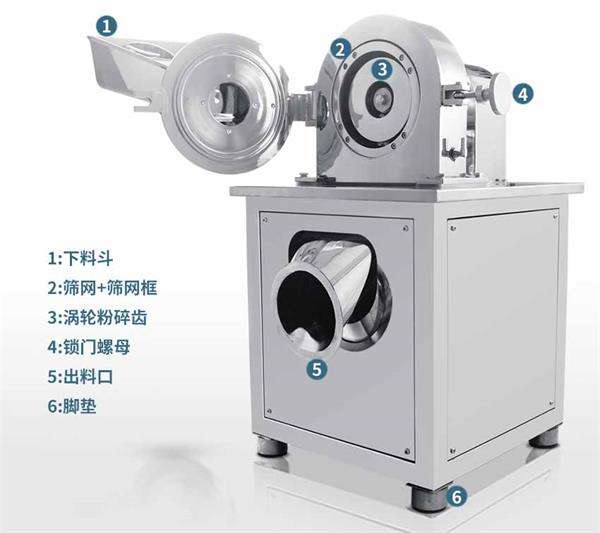 牙克石風冷低溫粉碎機